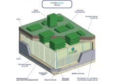 Гринлос БМ Пром 200