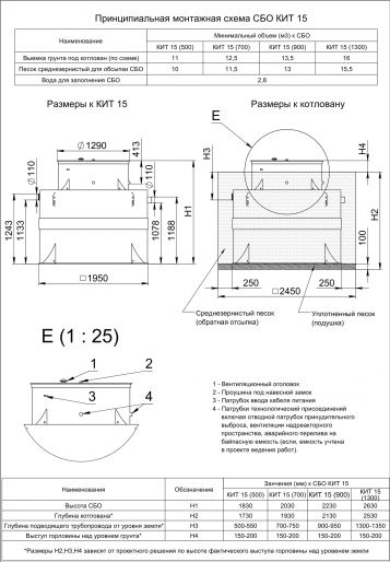 Схема монтажа Кит 15 (1300)